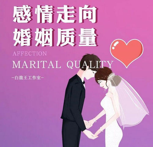 婚姻运势