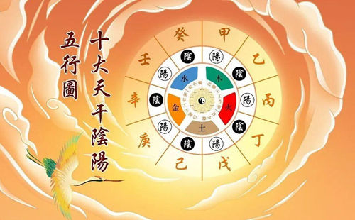 丙丁天干象意